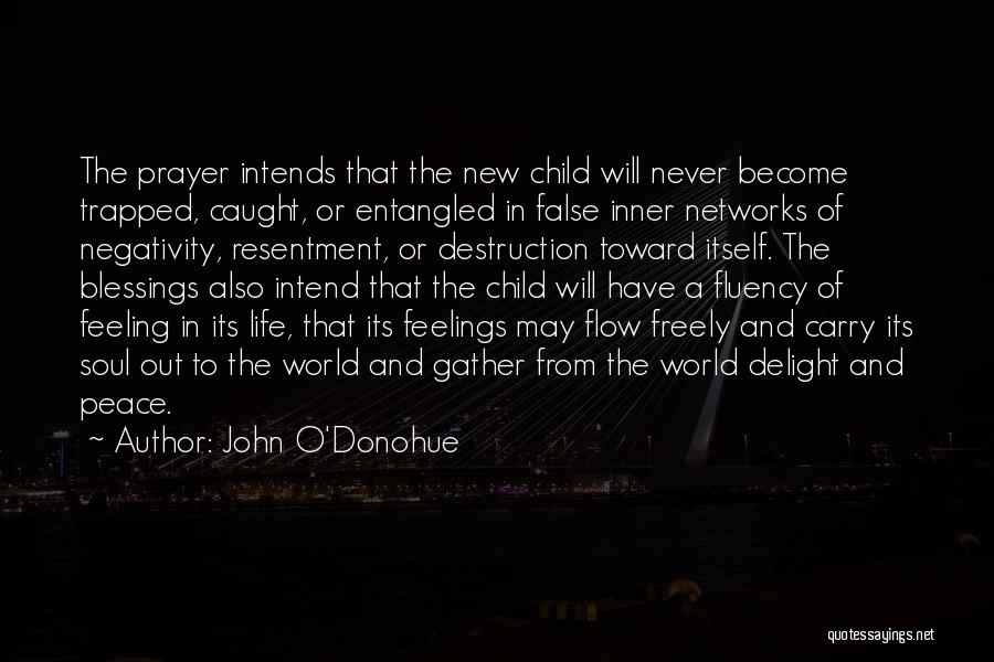 Feeling Trapped Life Quotes By John O'Donohue