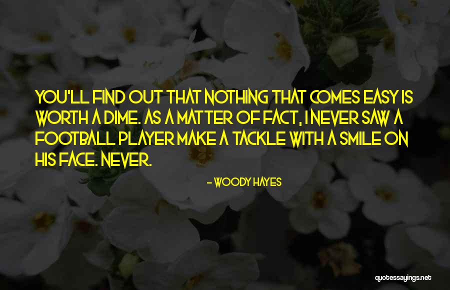 Feigelsohn Quotes By Woody Hayes Feigelsohn Quotes By Woody Hayes