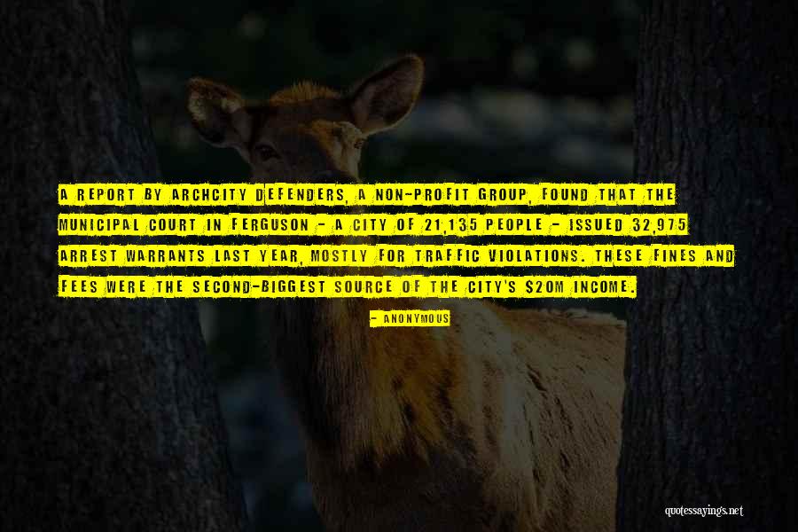 Feigned Helplessness Quotes By Anonymous Feigned Helplessness Quotes By Anonymous