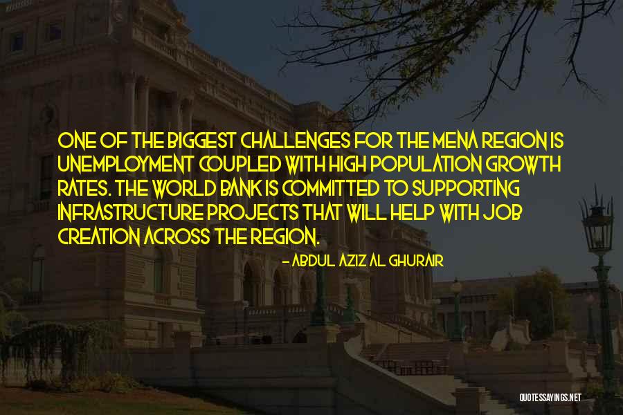 Feininger Artist Quotes By Abdul Aziz Al Ghurair Feininger Artist Quotes By Abdul Aziz Al Ghurair