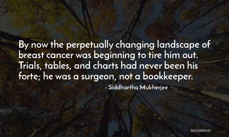 Feldmeier Equipment Quotes By Siddhartha Mukherjee Feldmeier Equipment Quotes By Siddhartha Mukherjee
