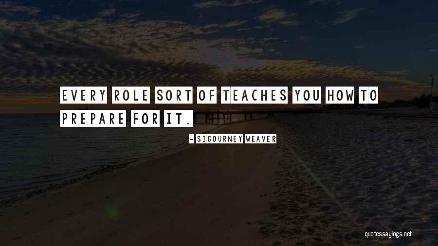 Felicitas Beccar Quotes By Sigourney Weaver Felicitas Beccar Quotes By Sigourney Weaver