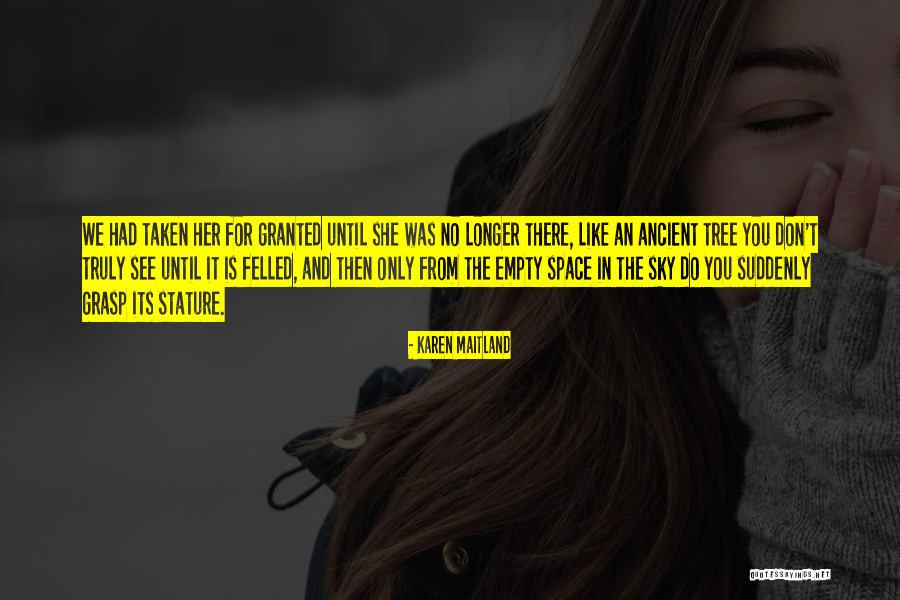 Felled Quotes By Karen Maitland Felled Quotes By Karen Maitland