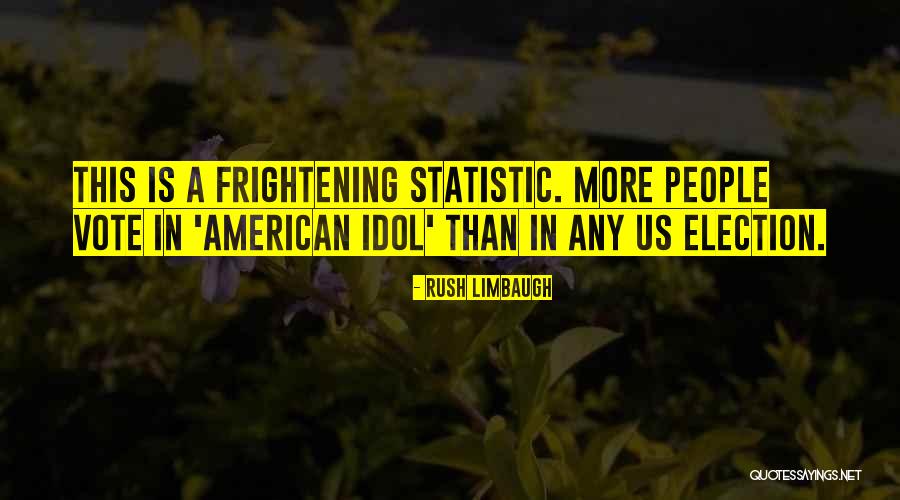 Felly Angelista Quotes By Rush Limbaugh Felly Angelista Quotes By Rush Limbaugh