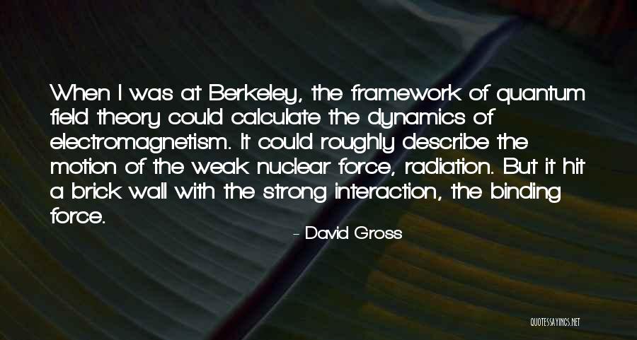 Feminizmus Fogalma Quotes By David Gross Feminizmus Fogalma Quotes By David Gross