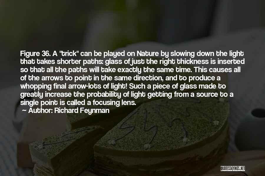 Feynman Probability Quotes By Richard Feynman