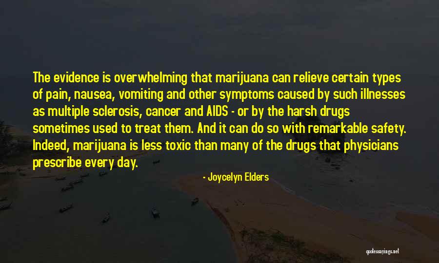 Fiamma Millburn Quotes By Joycelyn Elders Fiamma Millburn Quotes By Joycelyn Elders
