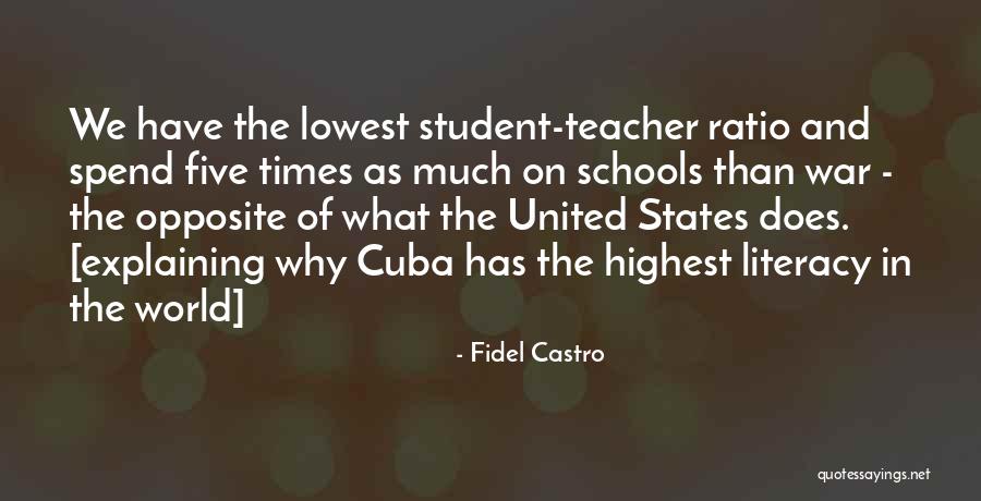 Fidel Castro Quotes 236460