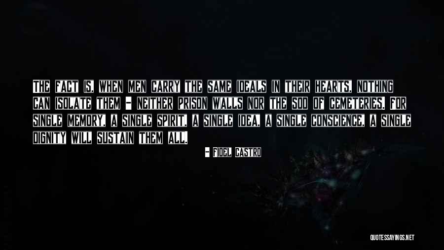 Fidel Castro Quotes 301418 Fidel Castro Quotes 301418