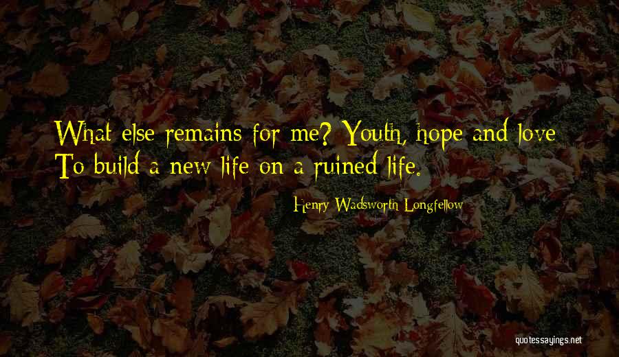 Fideos De Arroz Quotes By Henry Wadsworth Longfellow Fideos De Arroz Quotes By Henry Wadsworth Longfellow