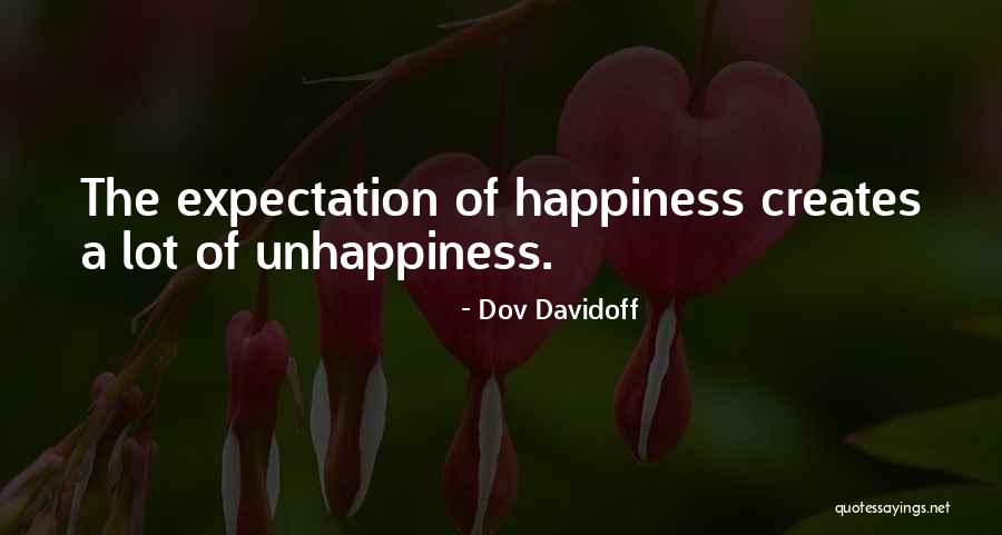 Fiedlers Contingency Model Quotes By Dov Davidoff Fiedlers Contingency Model Quotes By Dov Davidoff