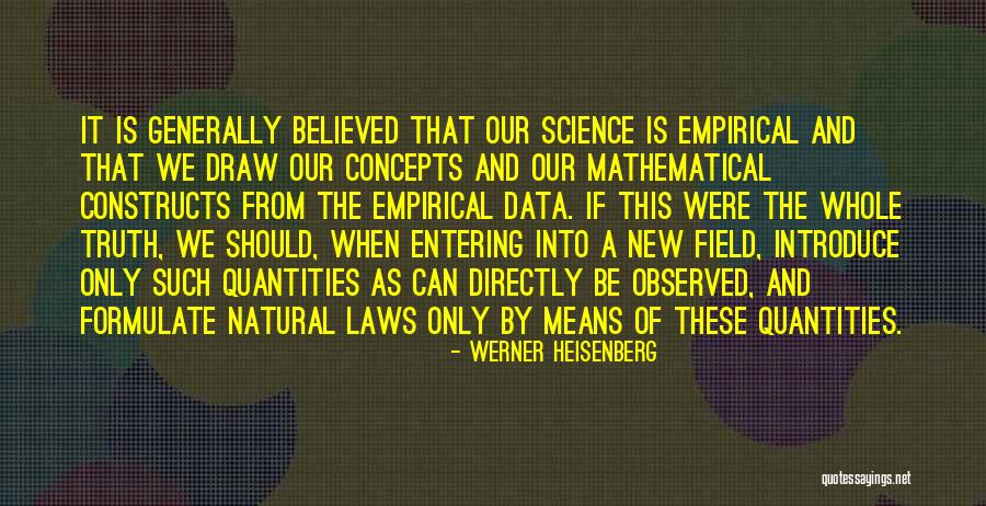 Field The Quotes By Werner Heisenberg Field The Quotes By Werner Heisenberg