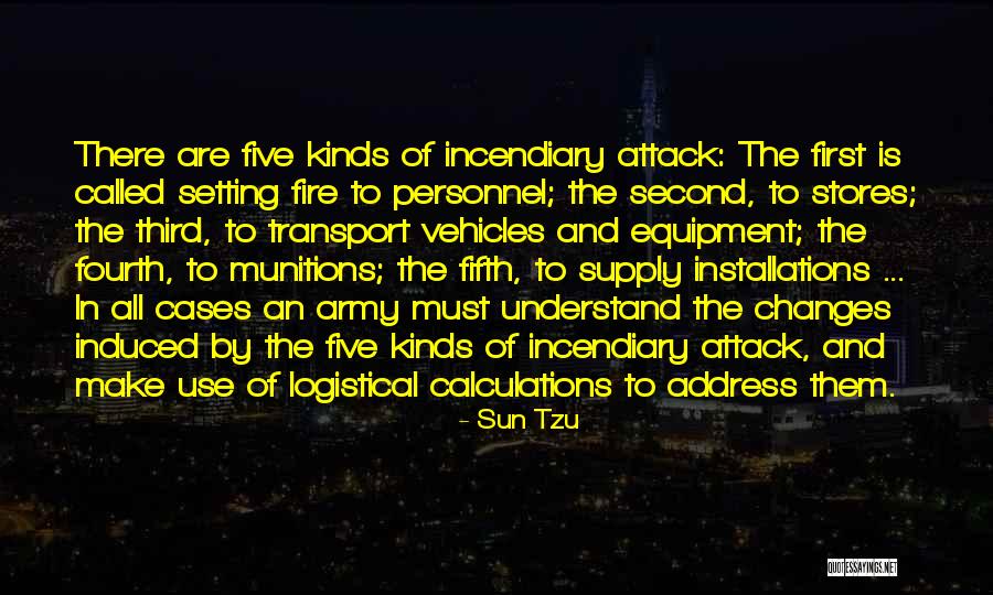 Fifth Sun Quotes By Sun Tzu Fifth Sun Quotes By Sun Tzu