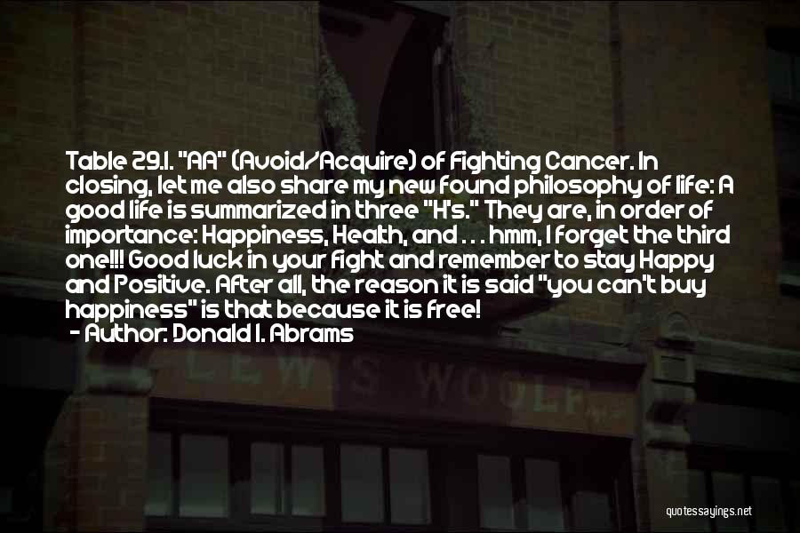 Fight For Your Happiness Quotes By Donald I. Abrams