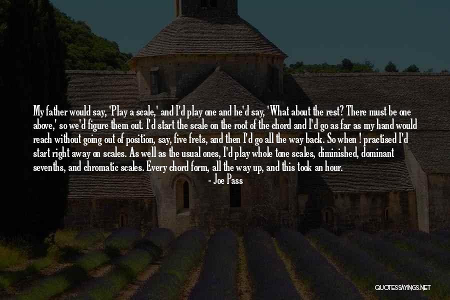 Filipiak Restaurant Quotes By Joe Pass Filipiak Restaurant Quotes By Joe Pass