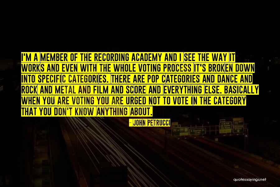 Film Score Quotes By John Petrucci Film Score Quotes By John Petrucci