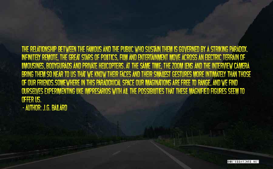 Film Stars Famous Quotes By J.G. Ballard