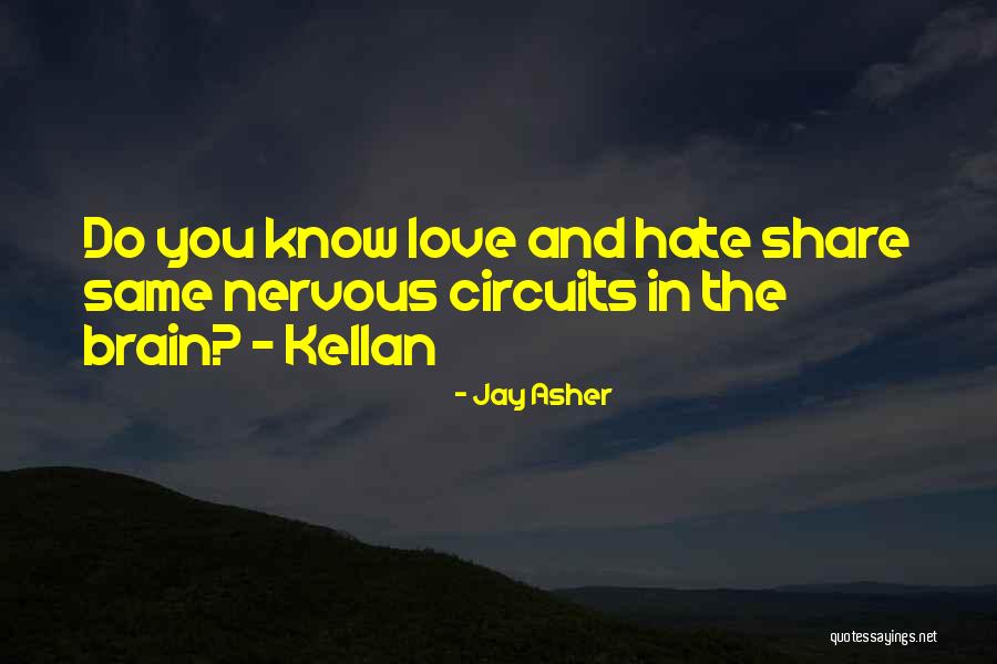 Filozofia Greke Quotes By Jay Asher Filozofia Greke Quotes By Jay Asher
