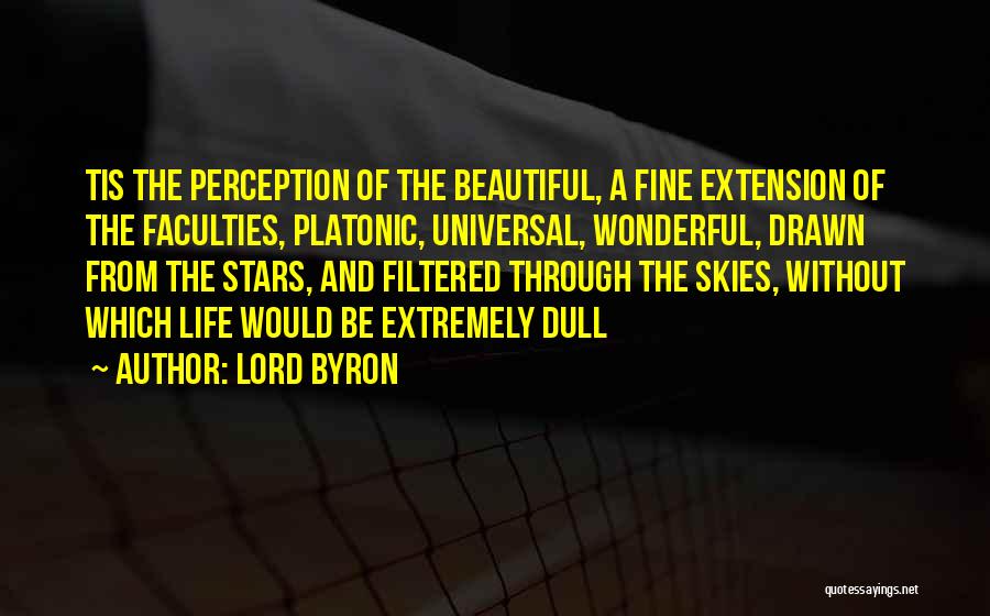 Filtered Quotes By Lord Byron