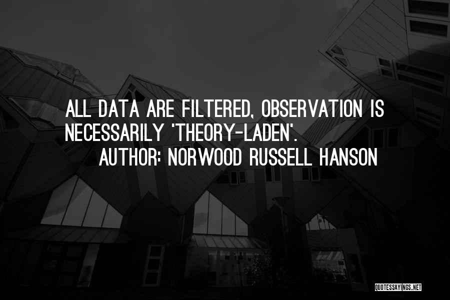 Filtered Quotes By Norwood Russell Hanson