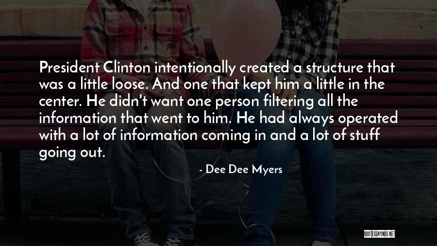 Filtering Quotes By Dee Dee Myers Filtering Quotes By Dee Dee Myers