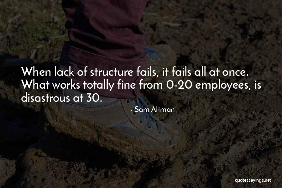 Finalised Crossword Quotes By Sam Altman Finalised Crossword Quotes By Sam Altman
