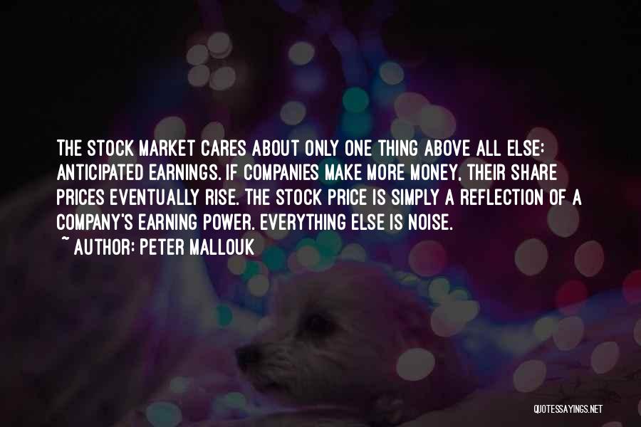 Finance Stock Quotes By Peter Mallouk