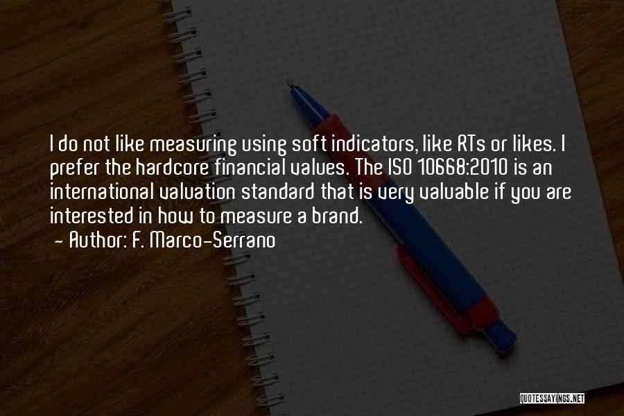 Financial Advice Quotes By F. Marco-Serrano