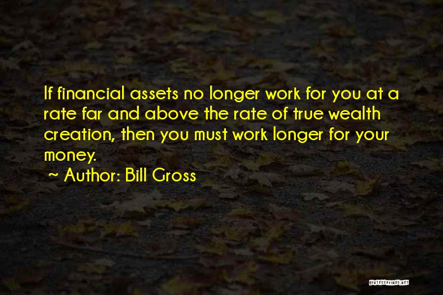 Financial Assets Quotes By Bill Gross