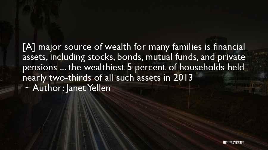 Financial Assets Quotes By Janet Yellen