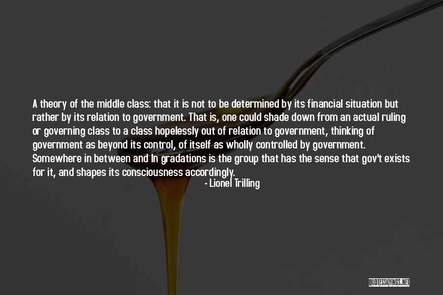 Financial Control Quotes By Lionel Trilling Financial Control Quotes By Lionel Trilling
