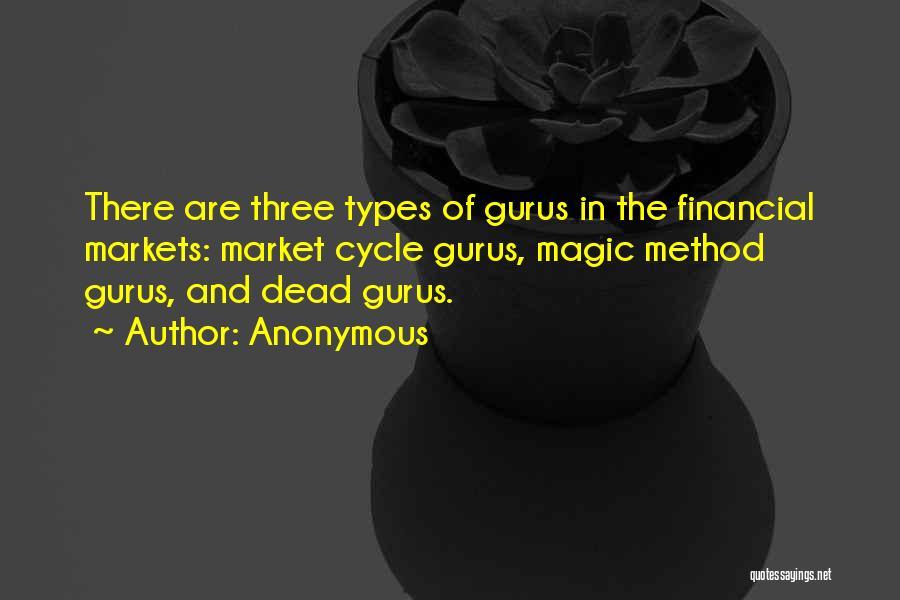 Financial Markets Quotes By Anonymous