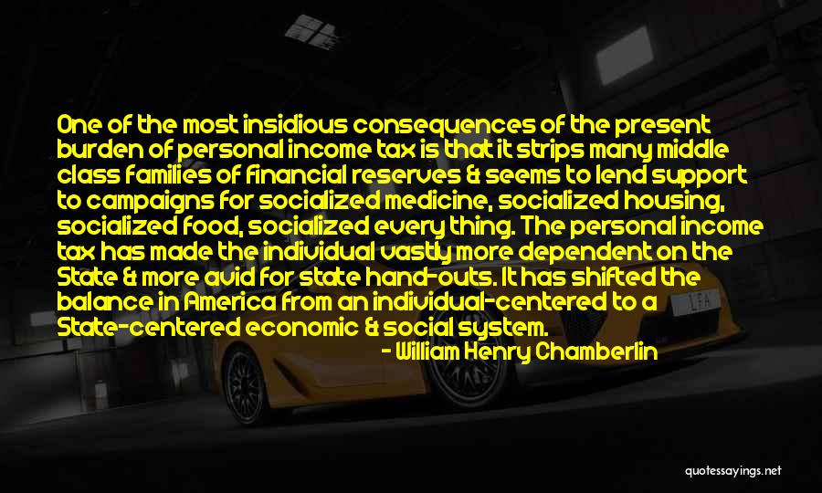 Financial Support Quotes By William Henry Chamberlin Financial Support Quotes By William Henry Chamberlin
