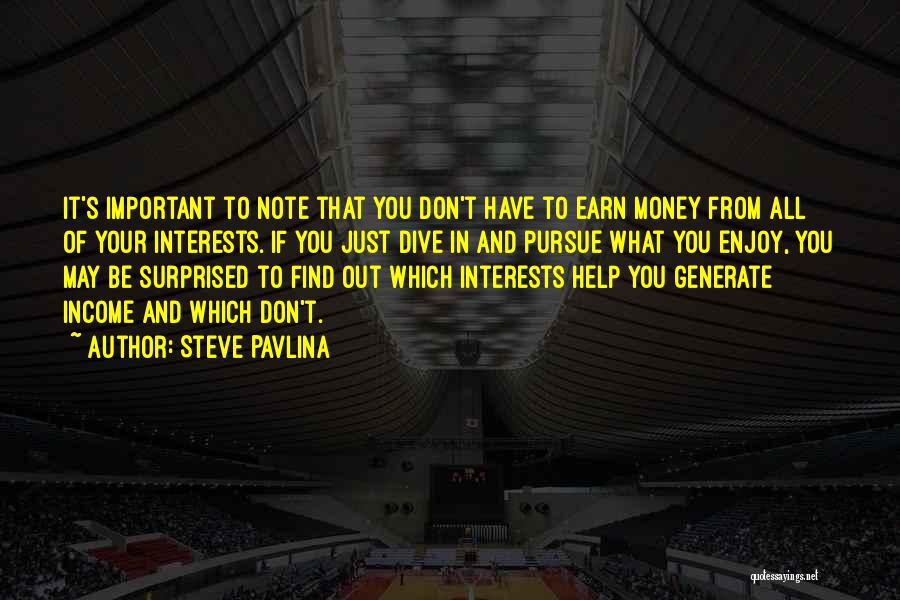 Find Out What's Important Quotes By Steve Pavlina