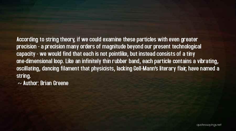 Find String With Quotes By Brian Greene