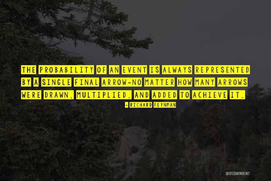 Finding Hidden Gems Quotes By Richard Feynman Finding Hidden Gems Quotes By Richard Feynman
