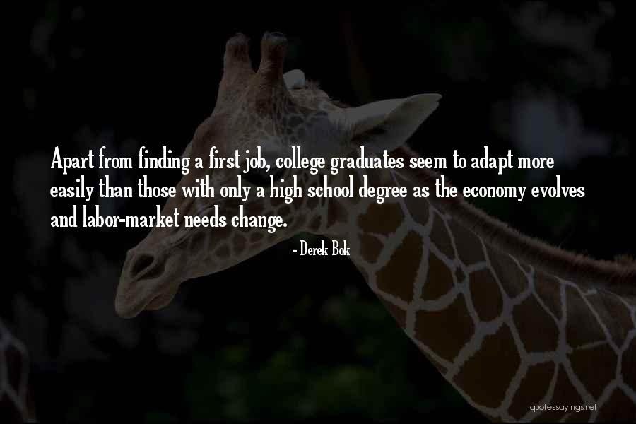Finding Job Quotes By Derek Bok Finding Job Quotes By Derek Bok