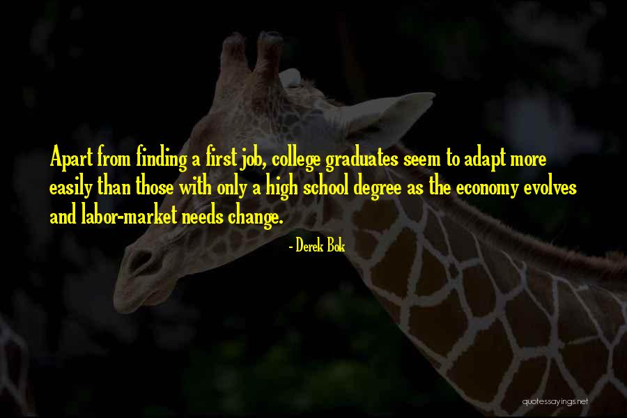 Finding Yourself In College Quotes By Derek Bok Finding Yourself In College Quotes By Derek Bok