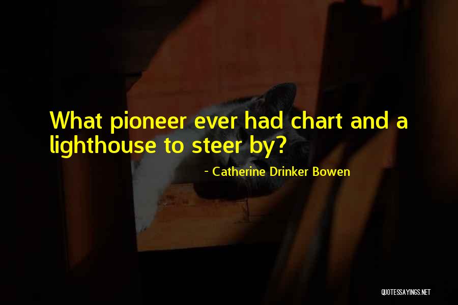 Finitary Relation Quotes By Catherine Drinker Bowen Finitary Relation Quotes By Catherine Drinker Bowen