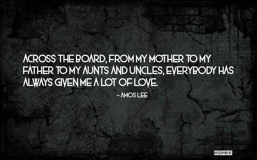 Finnigan Name Quotes By Amos Lee Finnigan Name Quotes By Amos Lee