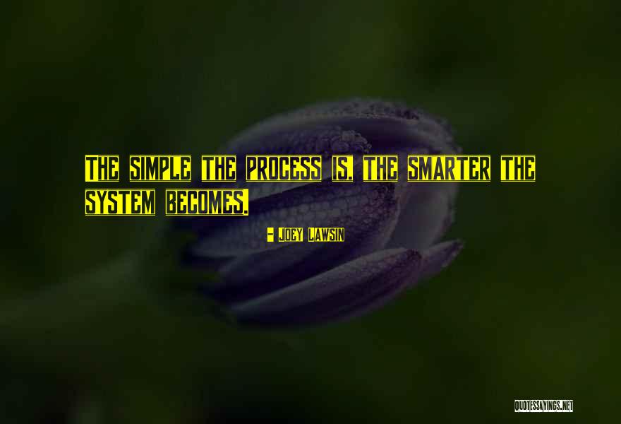Fiqih Sholat Quotes By Joey Lawsin Fiqih Sholat Quotes By Joey Lawsin