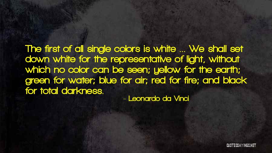 Fire And Water Quotes By Leonardo Da Vinci