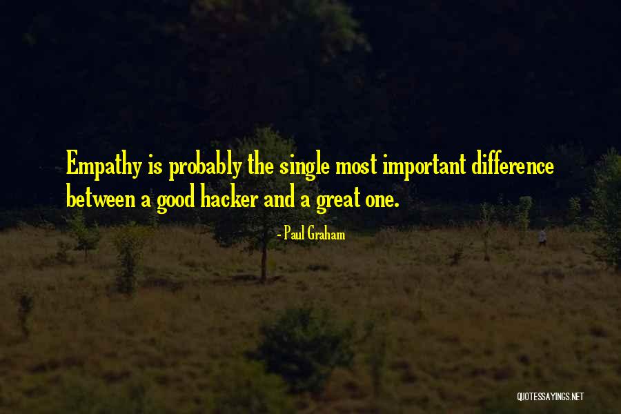 Fireable Offense Quotes By Paul Graham Fireable Offense Quotes By Paul Graham