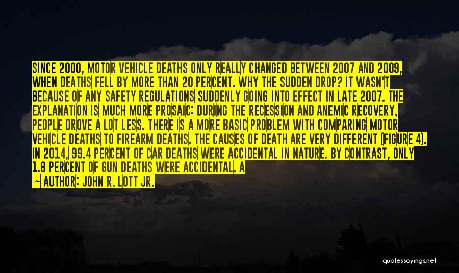 Firearm Safety Quotes By John R. Lott Jr.