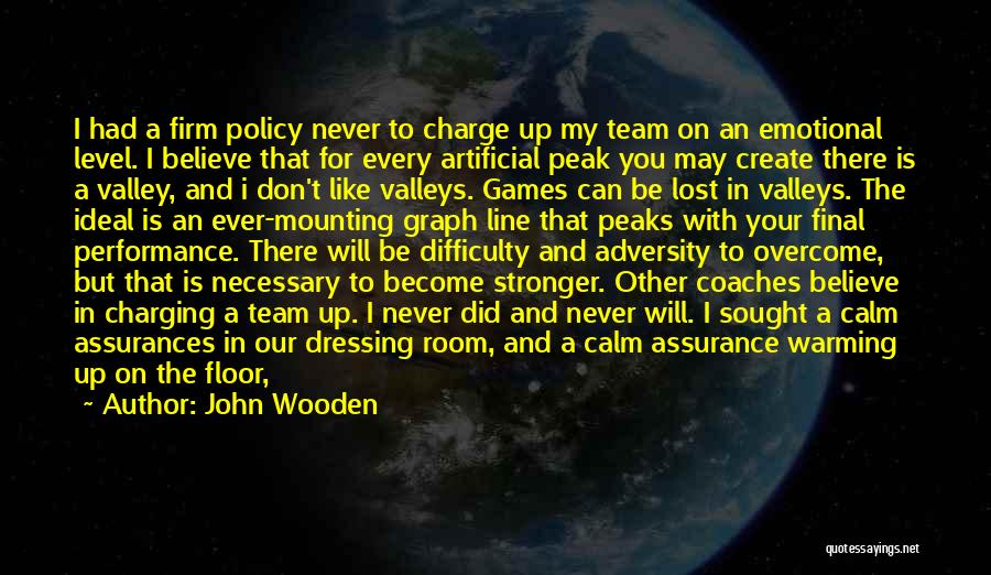 Firm Believe Quotes By John Wooden