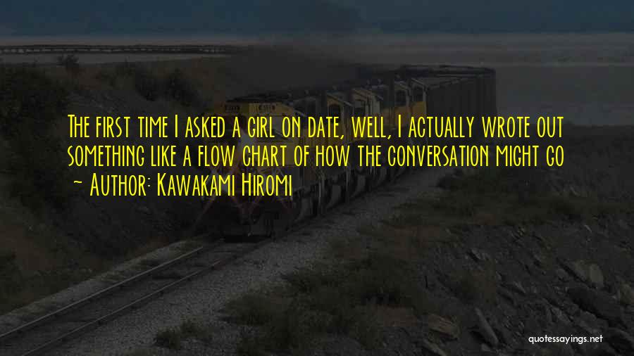 First Date Love Quotes By Kawakami Hiromi