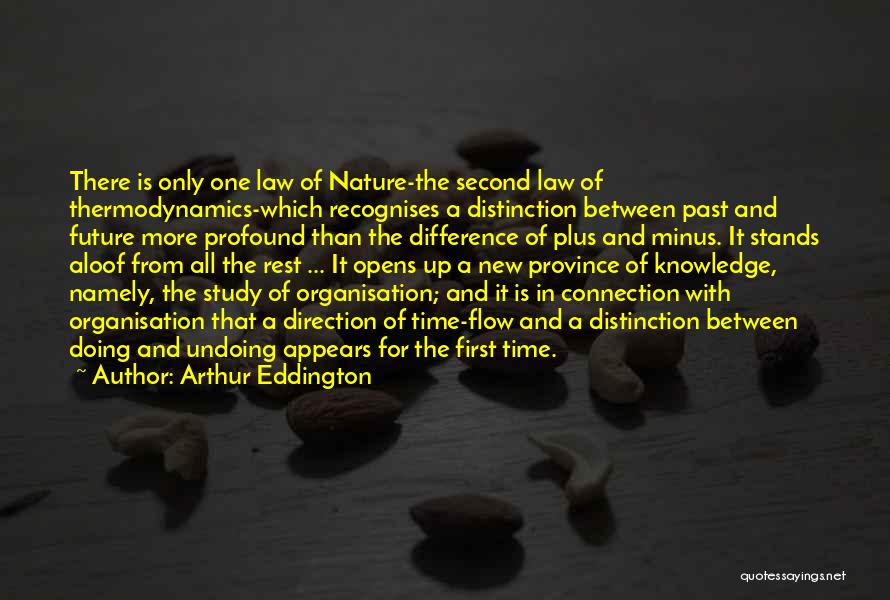 First Law Of Thermodynamics Quotes By Arthur Eddington