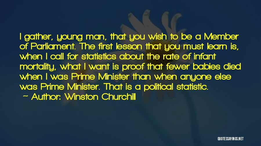 First Rate Quotes By Winston Churchill