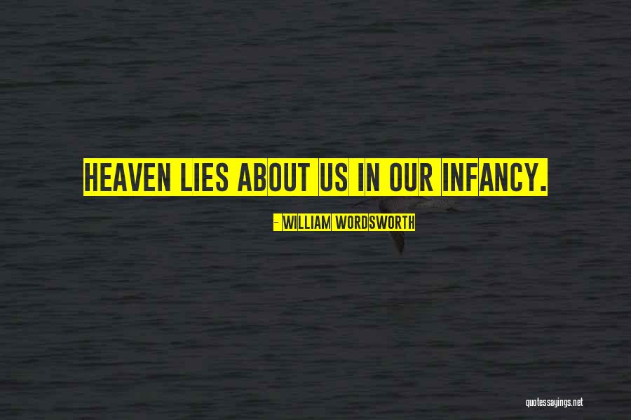 Fishbones Lake Quotes By William Wordsworth Fishbones Lake Quotes By William Wordsworth