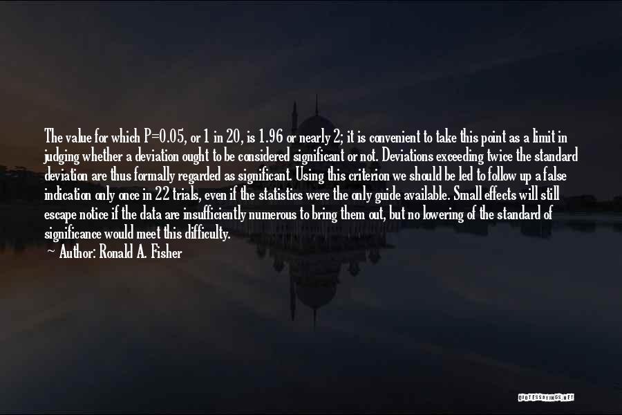 Fisher Statistics Quotes By Ronald A. Fisher